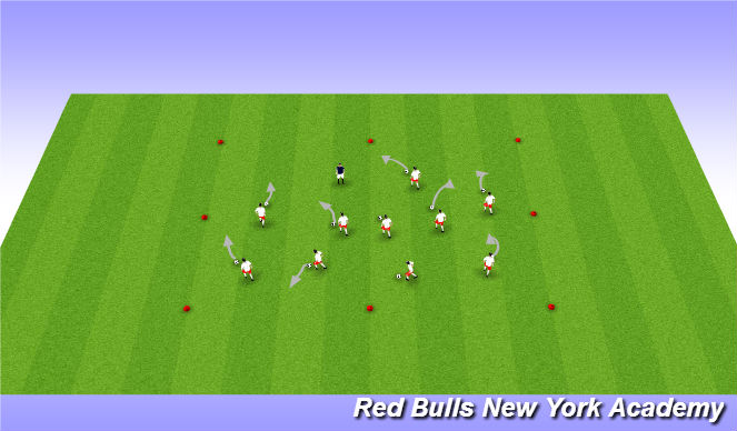Football/Soccer Session Plan Drill (Colour): Warm up King of the jungle Coach/lion says