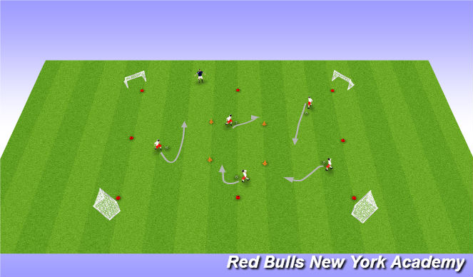 Football/Soccer Session Plan Drill (Colour): Meet the animals