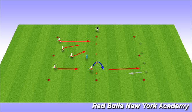 Football/Soccer Session Plan Drill (Colour): free the monkeys