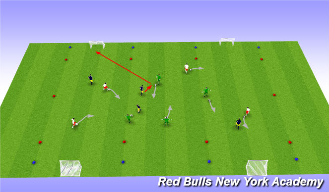 Football/Soccer Session Plan Drill (Colour): Ball mastery Warm UP