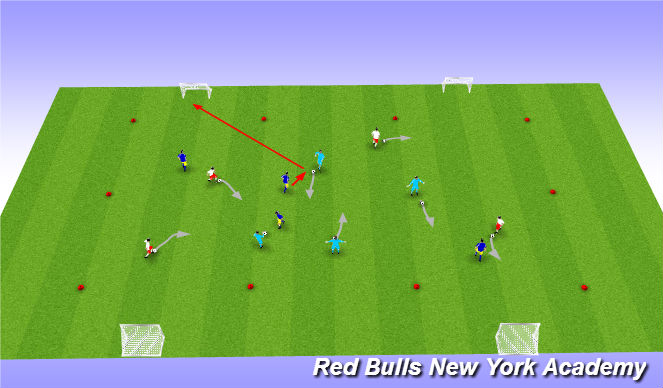 Football/Soccer Session Plan Drill (Colour): Ball mastery Warm UP