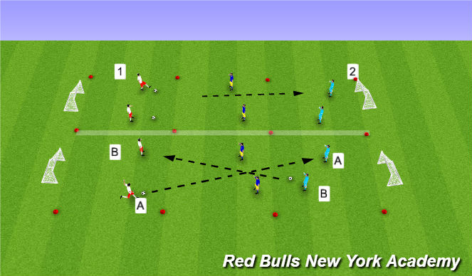 Football/Soccer Session Plan Drill (Colour): finding unbroken lines