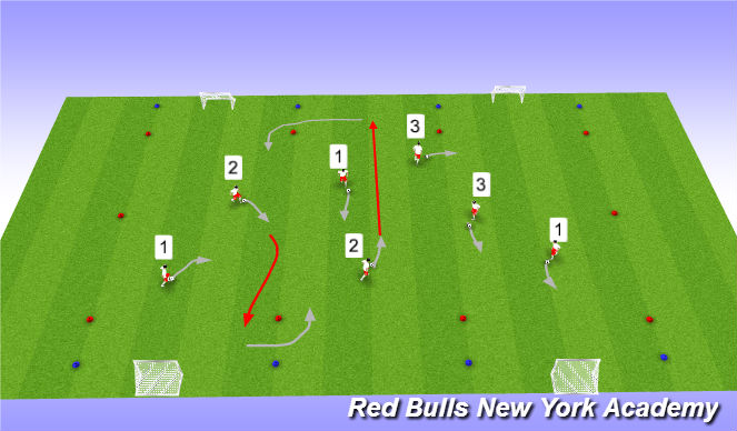 Football/Soccer Session Plan Drill (Colour): Ball mastery Warm UP
