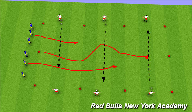 Football/Soccer Session Plan Drill (Colour): Warm Up