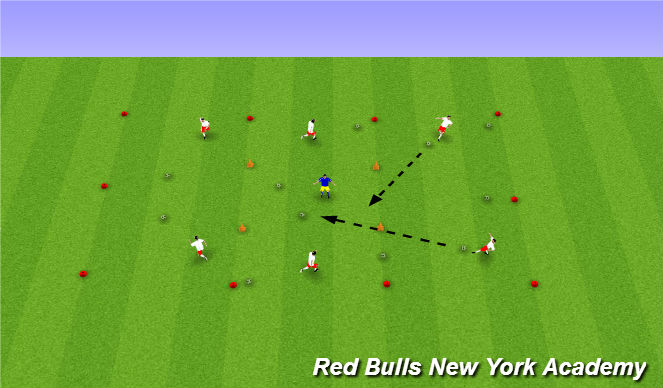 Football/Soccer Session Plan Drill (Colour): main theme 1
