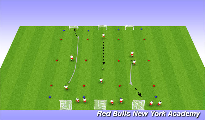 Football/Soccer Session Plan Drill (Colour): 1v1's fully opposed