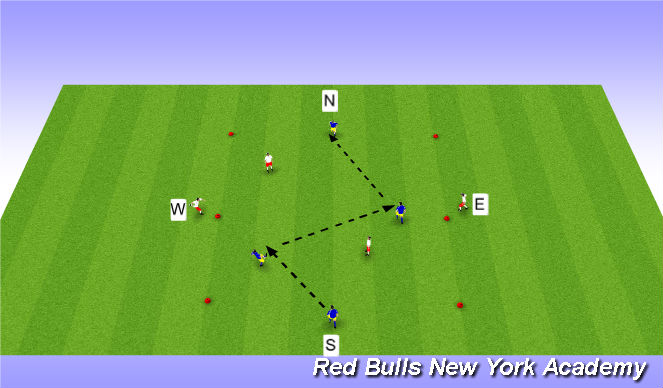 Football/Soccer Session Plan Drill (Colour): Game 2 transition/width depth length