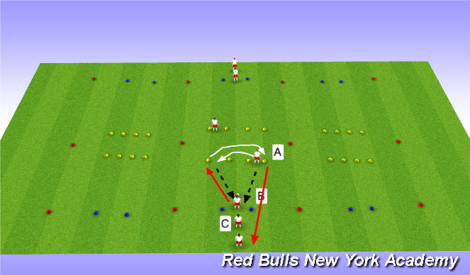 Football/Soccer Session Plan Drill (Colour): SAQ passing & receiving first touch
