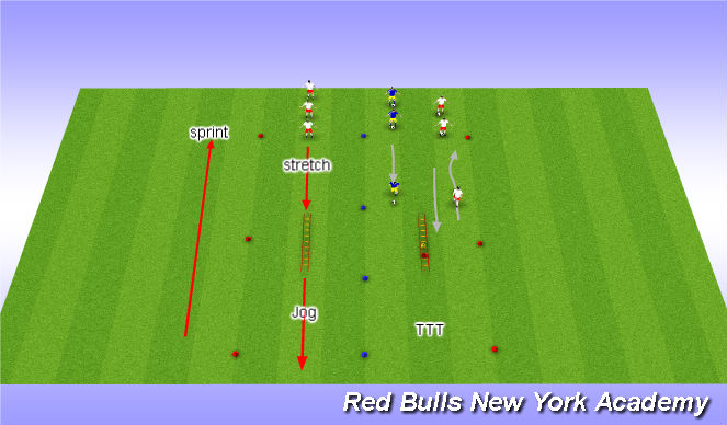 Football/Soccer Session Plan Drill (Colour): SAQ Warm up & TTT U10-U14