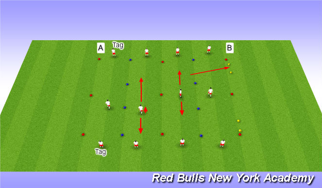 Football/Soccer Session Plan Drill (Colour): warm up/movement repetitionns