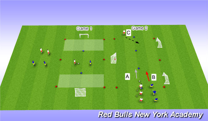 Football/Soccer Session Plan Drill (Colour): 1 v 1 Opposed
