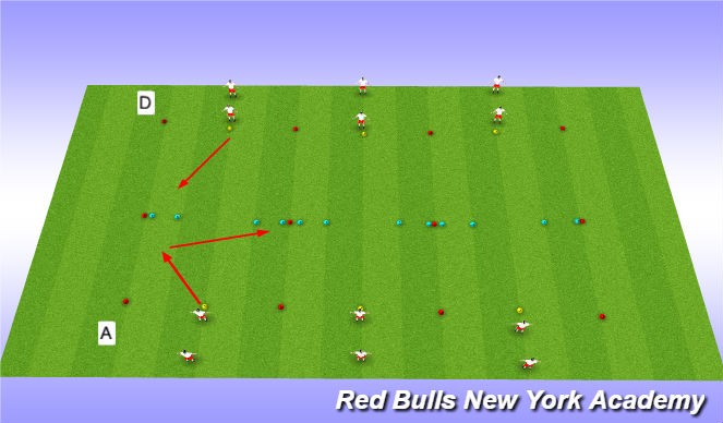 Football/Soccer Session Plan Drill (Colour): SAQ change of direction Warm up