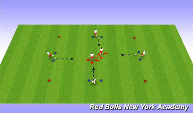 Football/Soccer Session Plan Drill (Colour): Passing warmup