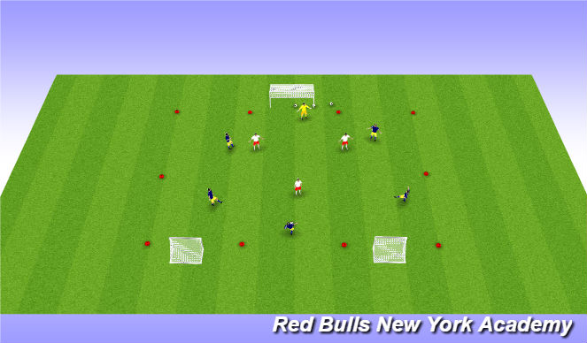 Football/Soccer Session Plan Drill (Colour): 5v3