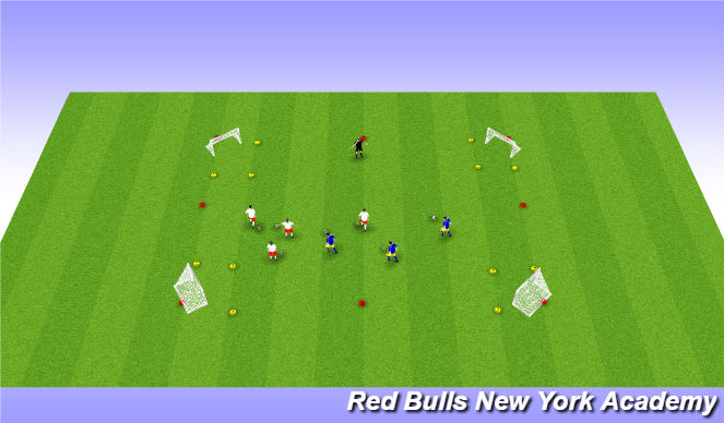 Football/Soccer Session Plan Drill (Colour): Baloo the bear Says