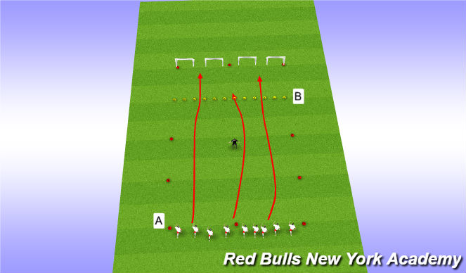 Football/Soccer Session Plan Drill (Colour): Main Activity King Louie the monkey king