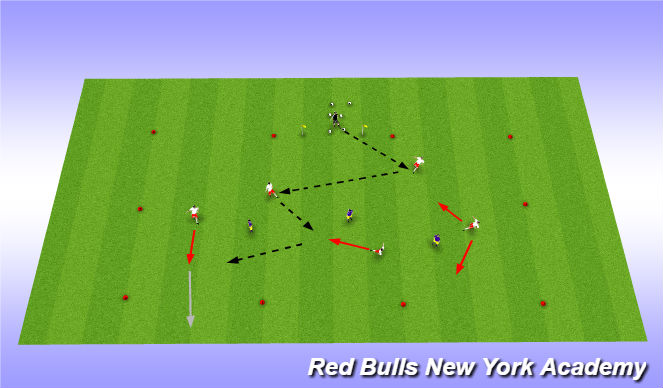 Football/Soccer Session Plan Drill (Colour): 5v4 warm up