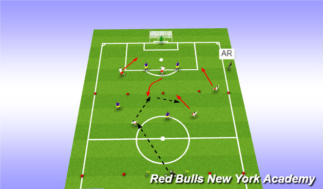Football/Soccer Session Plan Drill (Colour): main theme phase 1