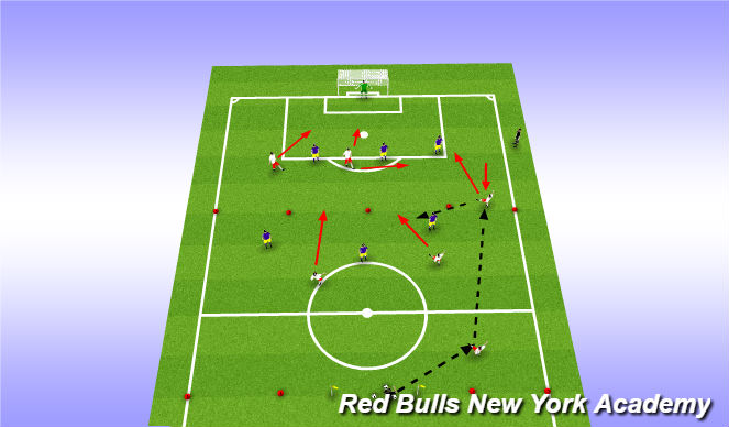 Football/Soccer Session Plan Drill (Colour): Main Theme phase 2