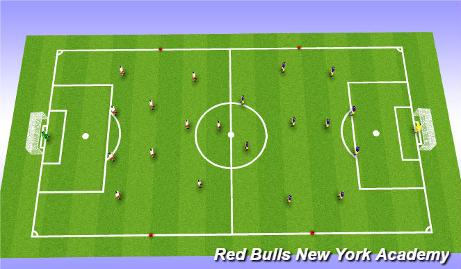 Football/Soccer Session Plan Drill (Colour): 11v11 final phase /Coaching in the game vs Thunderstorm