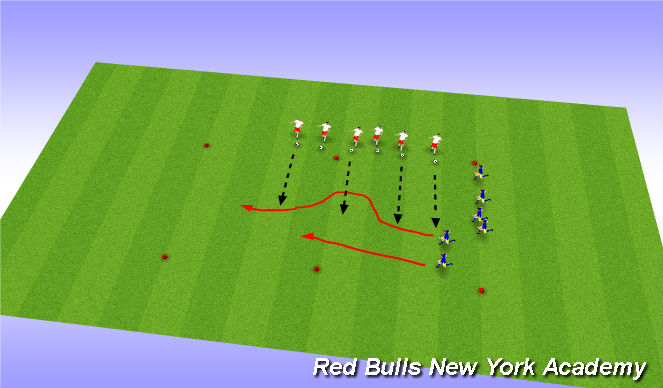 Football/Soccer Session Plan Drill (Colour): Warm Up.Pokemon Go