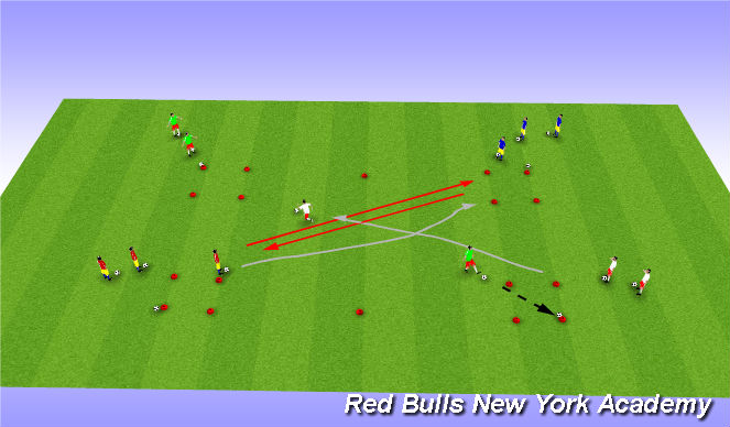 Football/Soccer Session Plan Drill (Colour): captain GRU & the Minions space battles