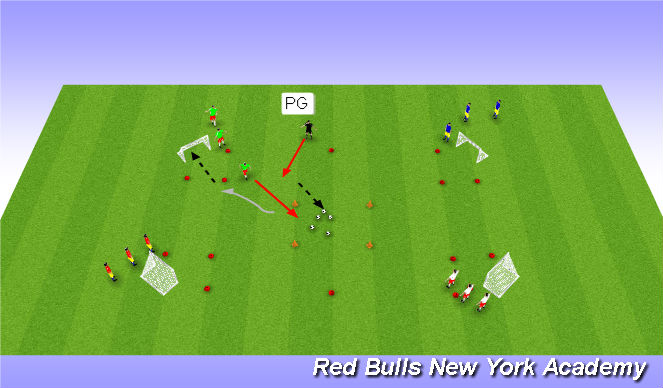 Football/Soccer Session Plan Drill (Colour): Minions great escape