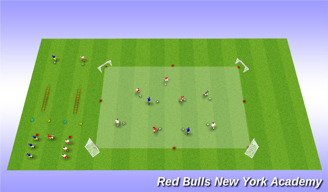 Football/Soccer Session Plan Drill (Colour): SAQ & Foundation Warm Up Part 1 & 2