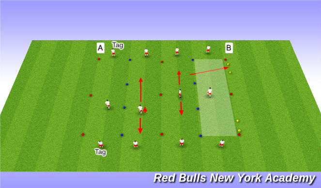 Football/Soccer Session Plan Drill (Colour): warm up/movement repetitionns