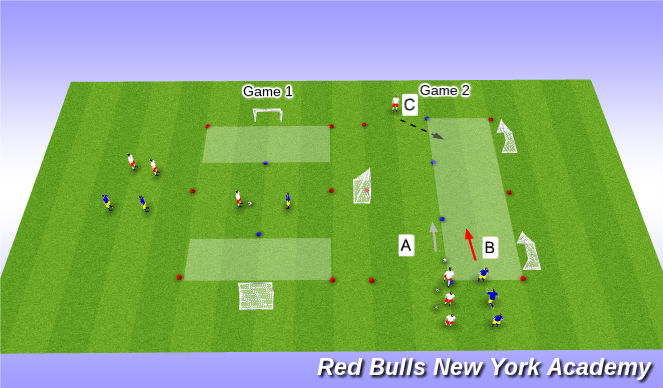 Football/Soccer Session Plan Drill (Colour): 1 v 1 Opposed