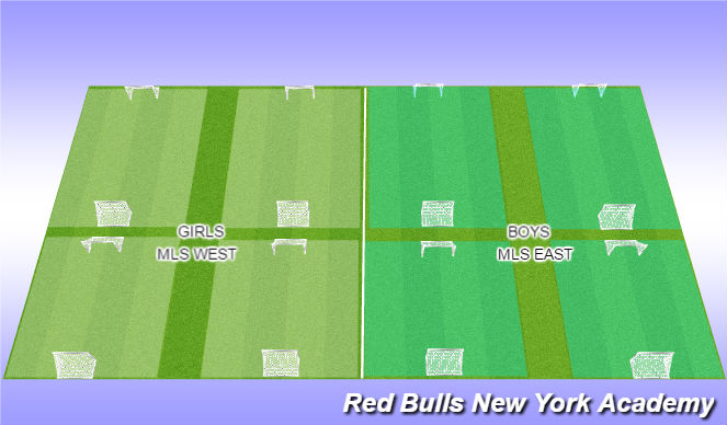 Football/Soccer Session Plan Drill (Colour): HYSC Winter Select MLS Copa cup