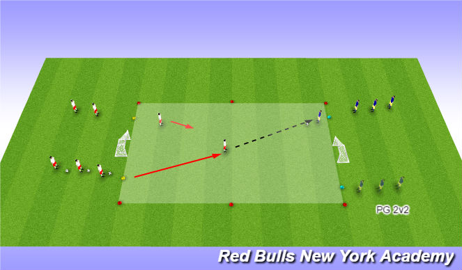 Football/Soccer Session Plan Drill (Colour): Condition game option 2 defend & transition