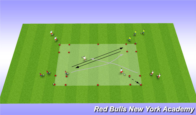 Football/Soccer Session Plan Drill (Colour): Captain Gru and the Minions Space Battles