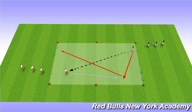 Football/Soccer Session Plan Drill (Colour): Condition game option 2 defend & transition