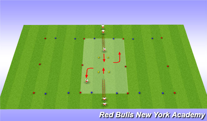Football/Soccer Session Plan Drill (Colour): SAQ Warm Up