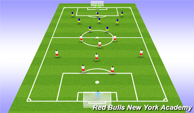 Football/Soccer Session Plan Drill (Colour): IV. Game