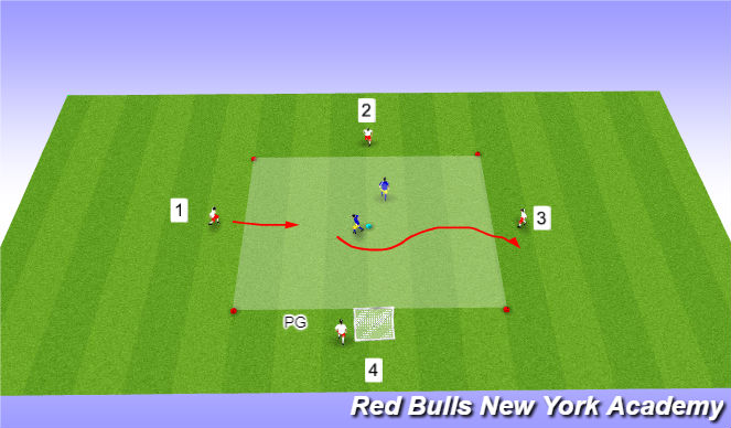 Football/Soccer Session Plan Drill (Colour): Game 1 1v1 rondo