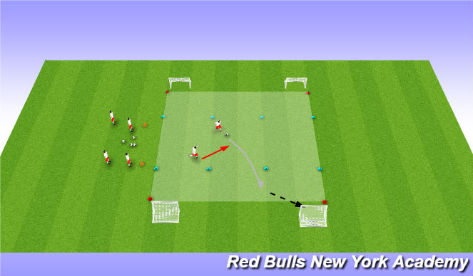 Football/Soccer Session Plan Drill (Colour): Game 2 penetration