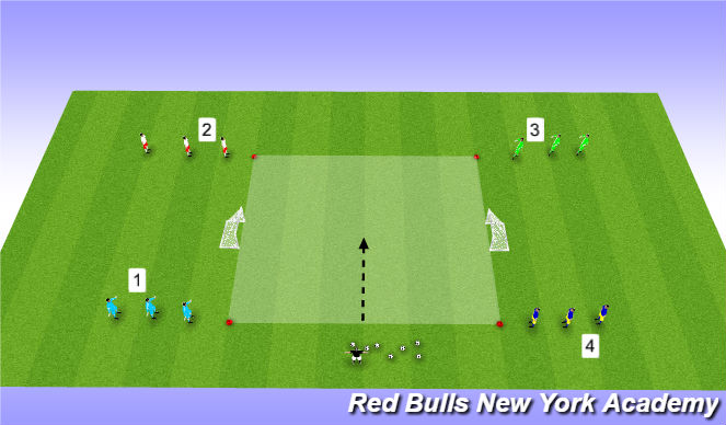 Football/Soccer Session Plan Drill (Colour): Game 5 numbers up numbers even