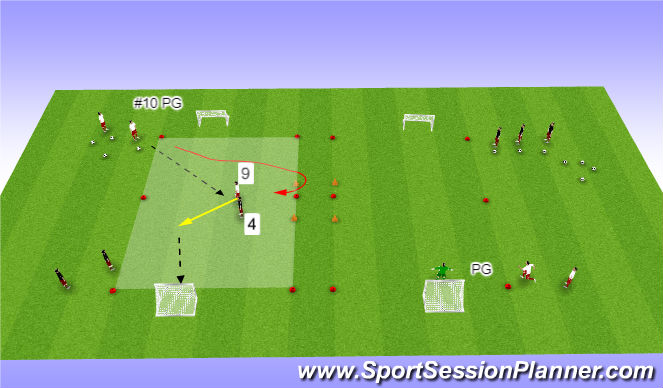 Football/Soccer Session Plan Drill (Colour): 9 first touch to shoot/end product suarez/Marta Option 1