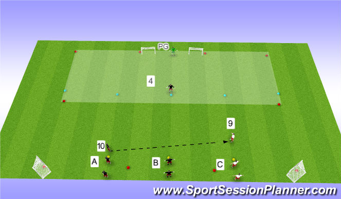 Football/Soccer Session Plan Drill (Colour): Attacking 2v1 pressure from the front messi, suarez/lloyd,Marta option 2