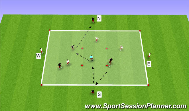 Football/Soccer Session Plan Drill (Colour): Main Part 1 : Small-Sided Activity