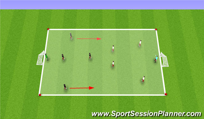 Football/Soccer Session Plan Drill (Colour): End Game CITG