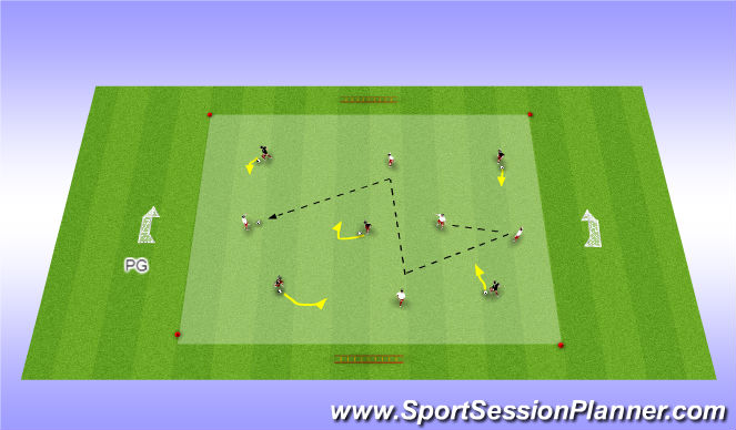 Football/Soccer Session Plan Drill (Colour): (New) Foundation 5 Individual possession vs Group possession