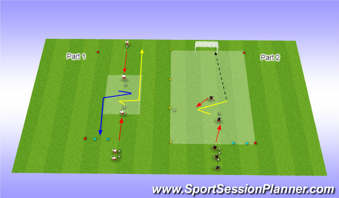 Football/Soccer Session Plan Drill (Colour): 1v1 repetition & fuly oppossed