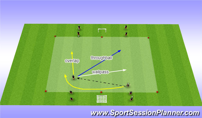 Football/Soccer Session Plan Drill (Colour): Repetitions Speed of play