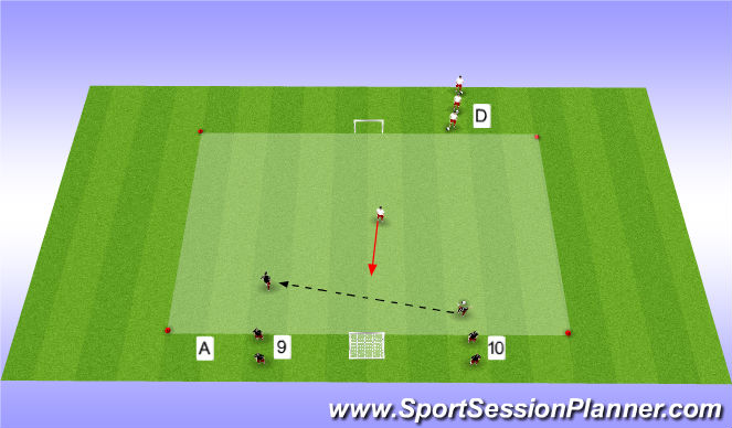 Football/Soccer Session Plan Drill (Colour): 2v1 fully oppossed