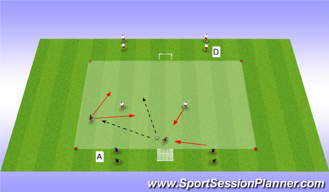 Football/Soccer Session Plan Drill (Colour): 2v2 fully opposed