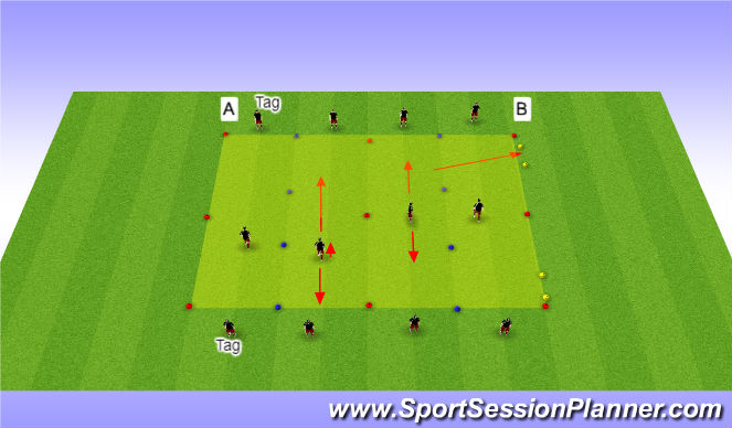 Football/Soccer Session Plan Drill (Colour): warm up/movement repetitionns