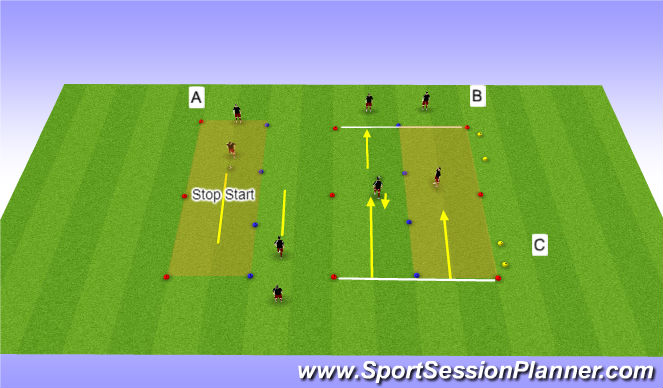 Football/Soccer Session Plan Drill (Colour): Technical Unopposed/ semi opposed